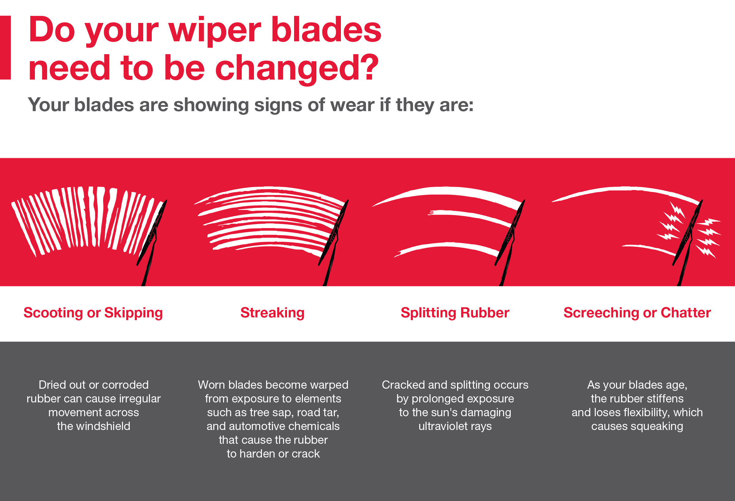 Do your wiper blades need to be changed | Coughlin Toyota in Heath OH