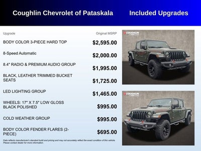 2021 Jeep Gladiator Mojave