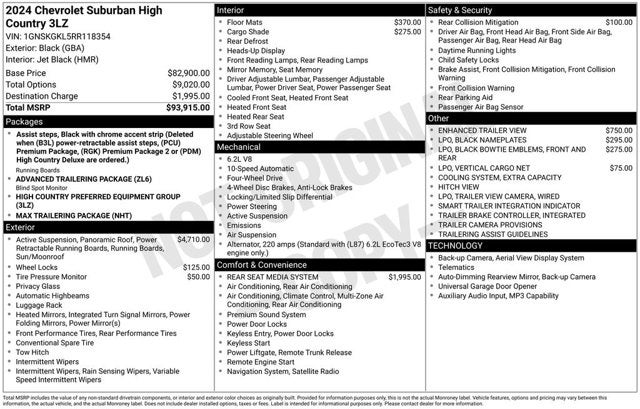 2024 Chevrolet Suburban High Country