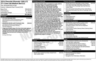 2016 Chevrolet Silverado 1500 LTZ