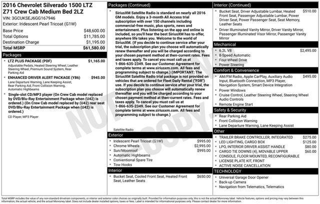 2016 Chevrolet Silverado 1500 LTZ