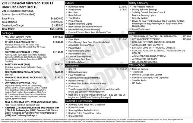 2019 Chevrolet Silverado 1500 LT