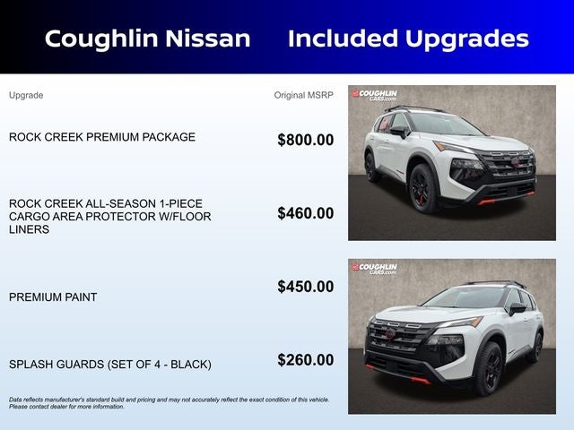 2025 Nissan Rogue Rock Creek