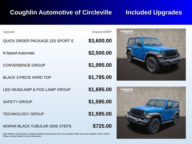 2025 Jeep Wrangler Sport S