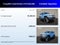 2024 Ford Bronco Heritage Edition
