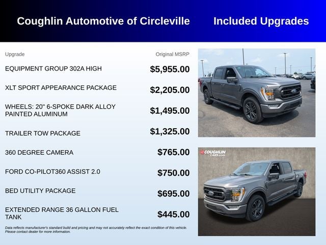 2023 Ford F-150 XLT