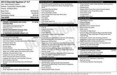 2014 Chevrolet Equinox LT 1LT