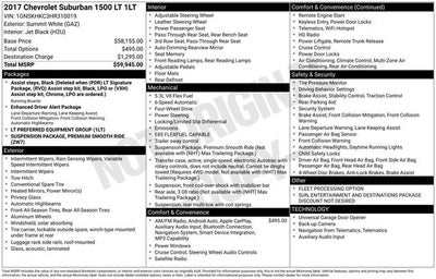 2017 Chevrolet Suburban LT