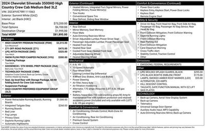 2024 Chevrolet Silverado 3500HD High Country
