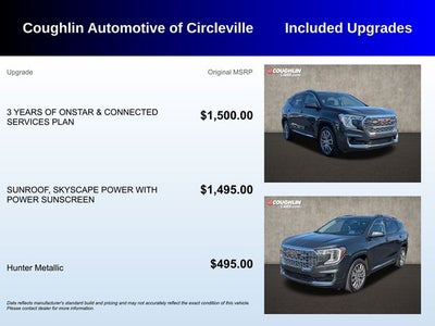 2022 GMC Terrain Denali
