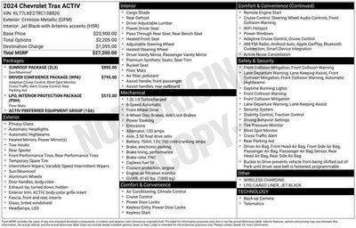 2024 Chevrolet Trax ACTIV