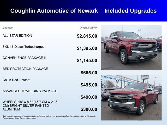 2020 Chevrolet Silverado 1500 LT