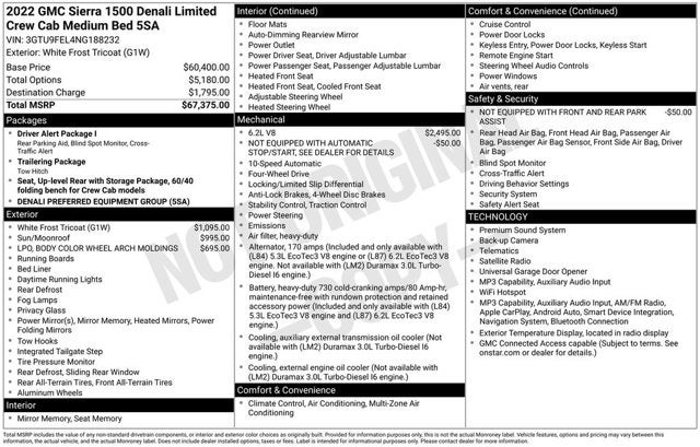 2022 GMC Sierra 1500 Limited Denali