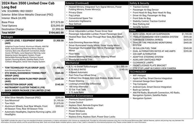 2024 RAM 3500 Limited