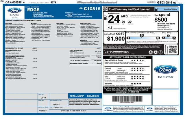 2016 Ford Edge SEL