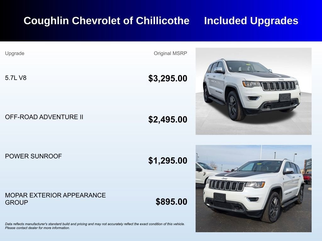 2019 Jeep Grand Cherokee Limited