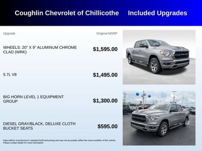 2020 RAM 1500 Big Horn
