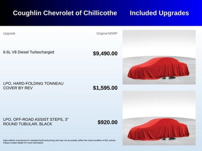 2024 Chevrolet Silverado 2500 HD ZR2