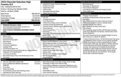 2023 Chevrolet Suburban High Country