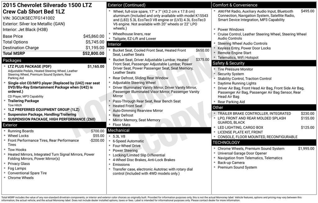 2015 Chevrolet Silverado 1500 LTZ