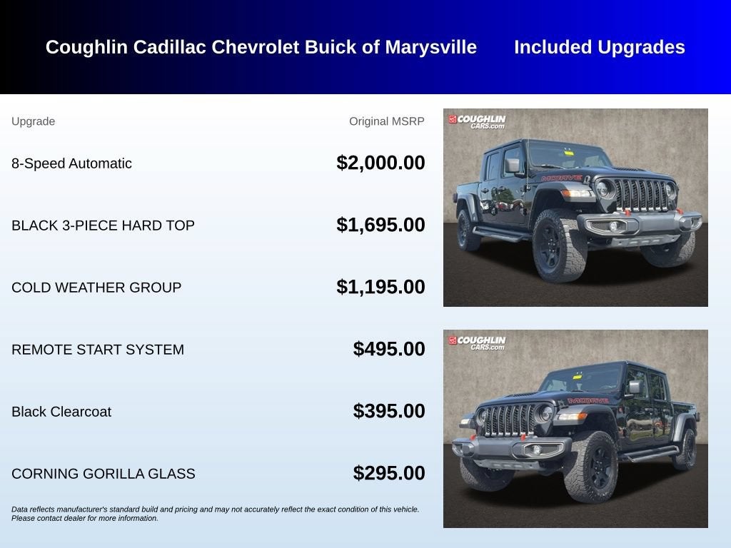 2022 Jeep Gladiator Mojave