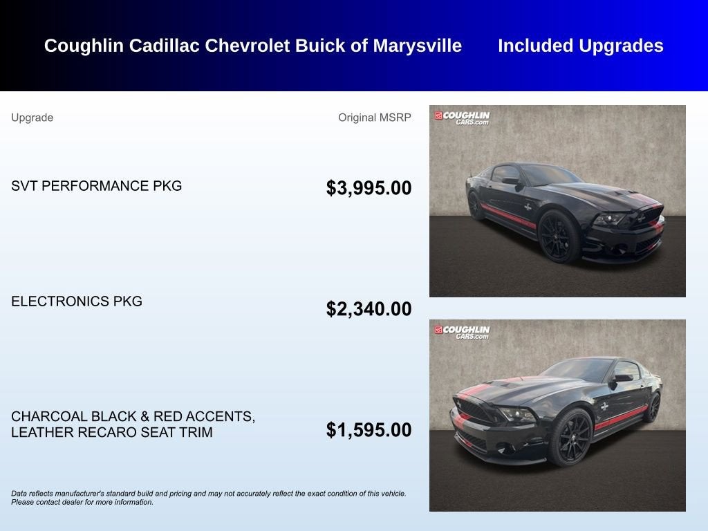 2012 Ford Mustang Shelby GT500