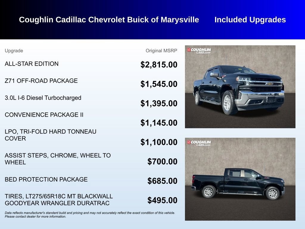 2020 Chevrolet Silverado 1500 LT