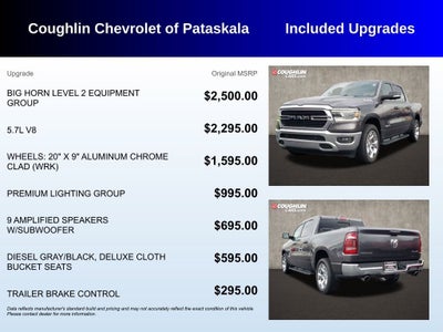 2021 RAM 1500 Big Horn