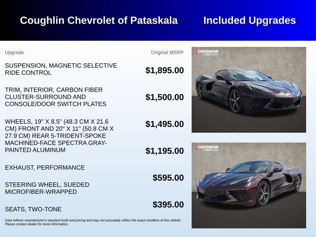 2022 Chevrolet Corvette Stingray 3LT