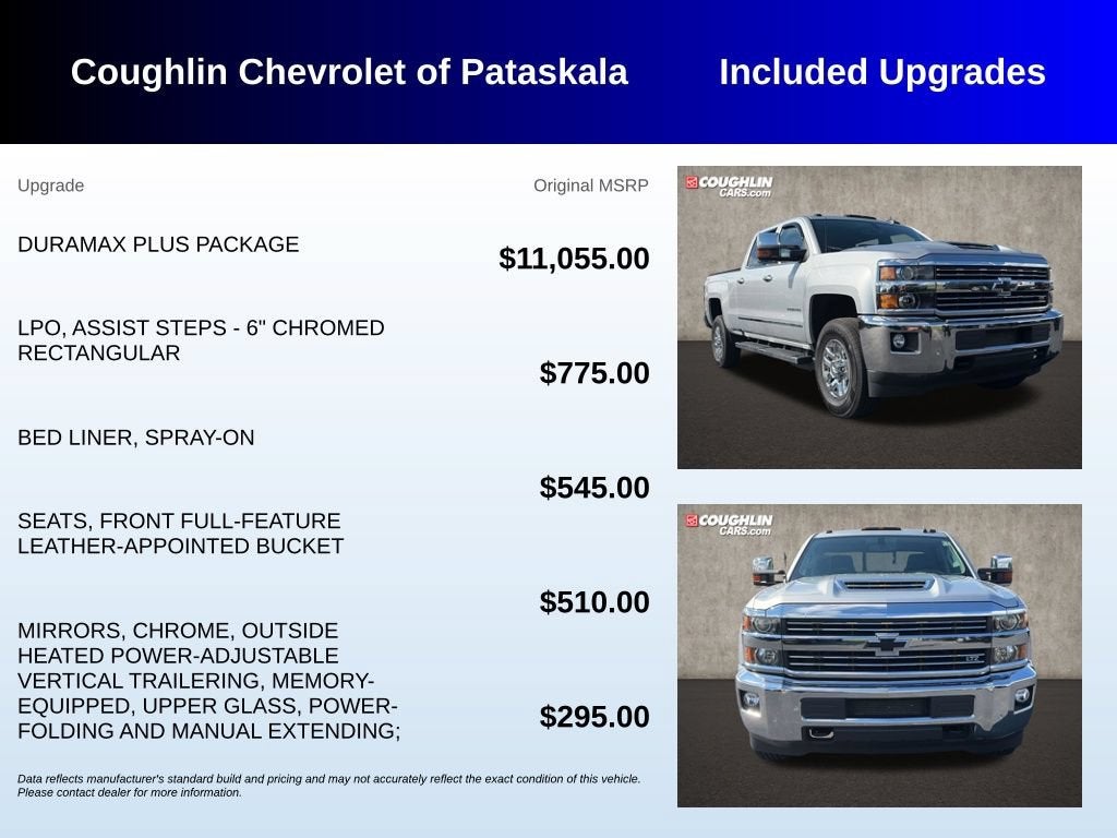 2019 Chevrolet Silverado 2500 HD LTZ