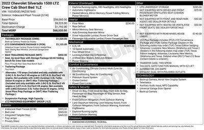 2022 Chevrolet Silverado 1500 LTZ