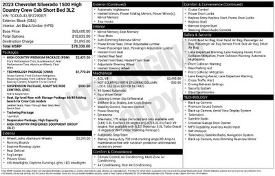 2023 Chevrolet Silverado 1500 High Country