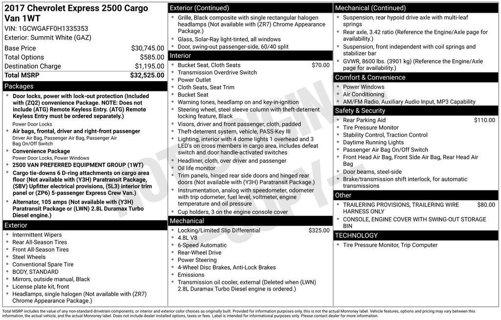 2017 Chevrolet Express Cargo 2500 Base