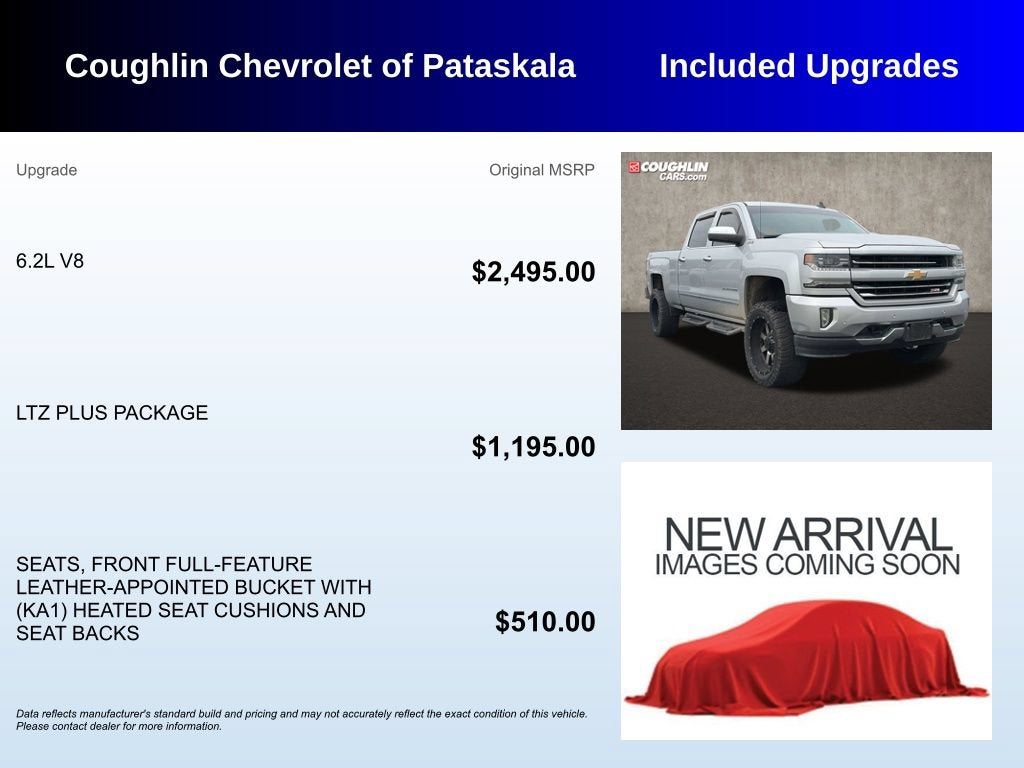 2018 Chevrolet Silverado 1500 LTZ