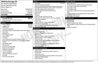 2009 Kia Borrego EX