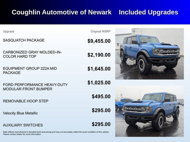 2024 Ford Bronco Big Bend