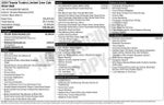 2024 Toyota Tundra 4WD Limited