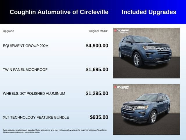 2018 Ford Explorer XLT