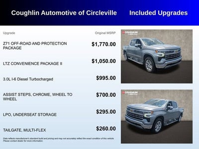 2024 Chevrolet Silverado 1500 LTZ