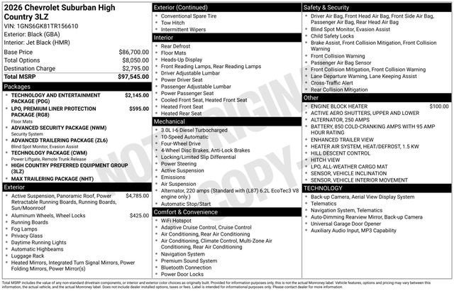 2026 Chevrolet Suburban High Country