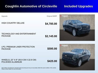 2026 Chevrolet Suburban High Country