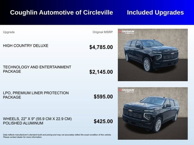 2026 Chevrolet Suburban High Country